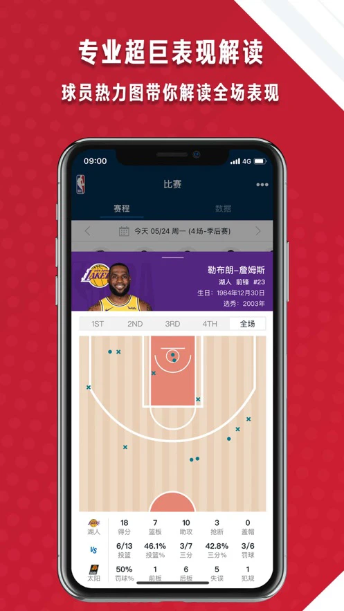 为什么团队合作对篮球技能发展至关重要_0